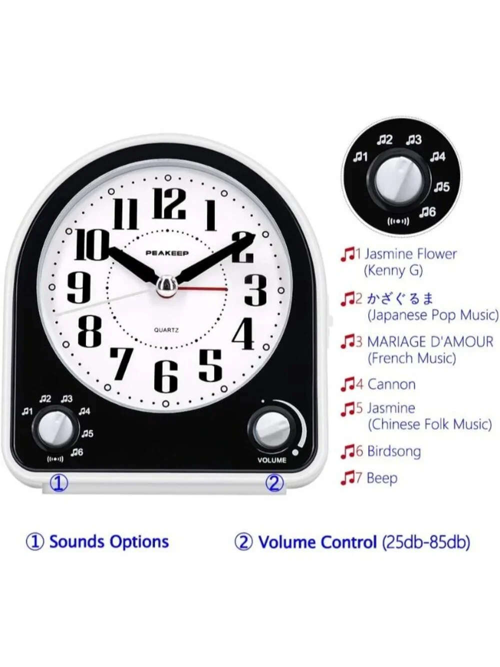 N/A this alarm